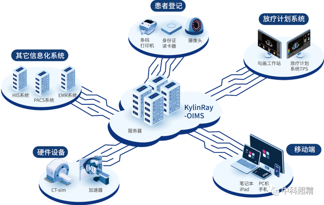 大发welcome - 首页官网登录